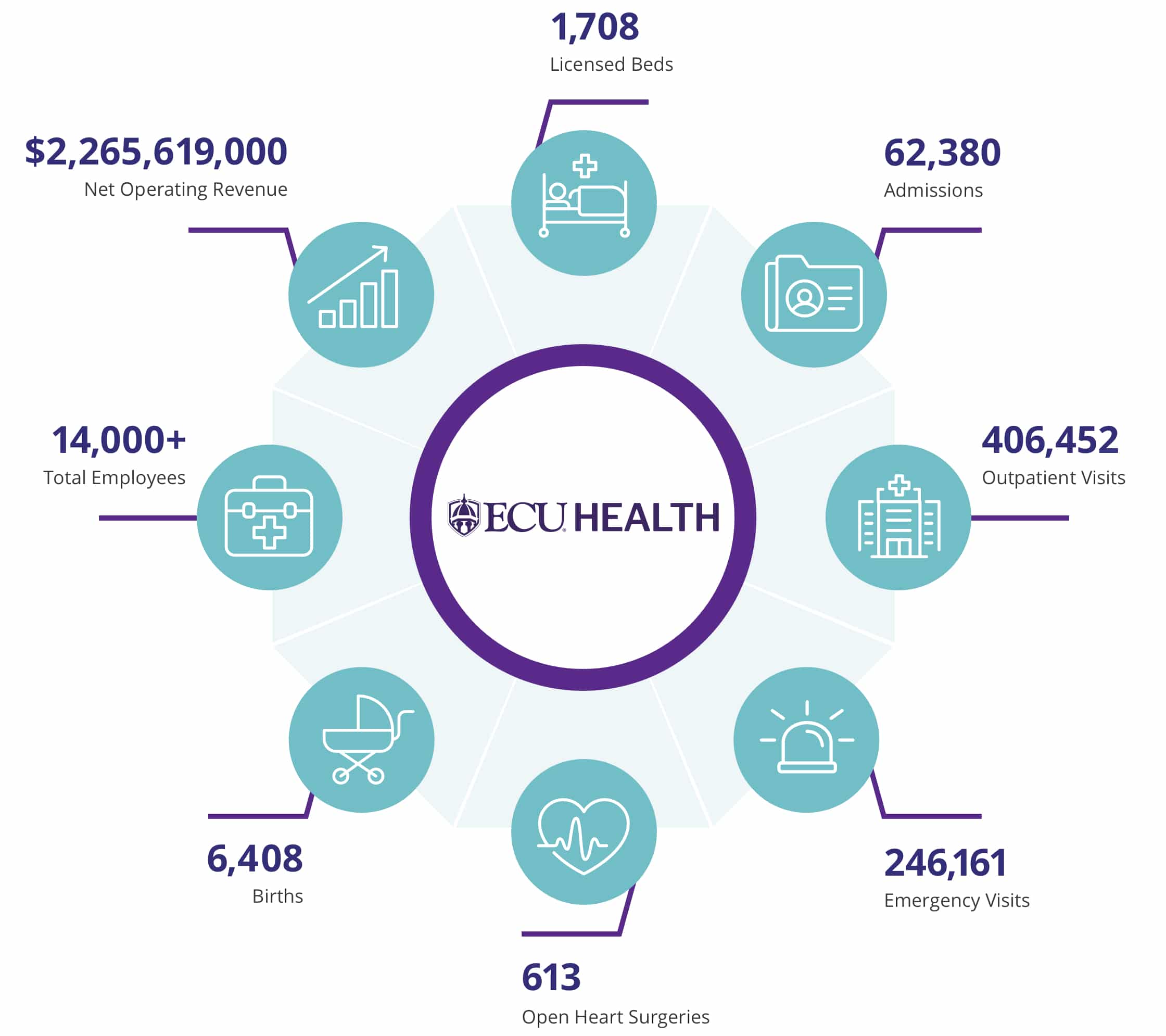Infographic_051923